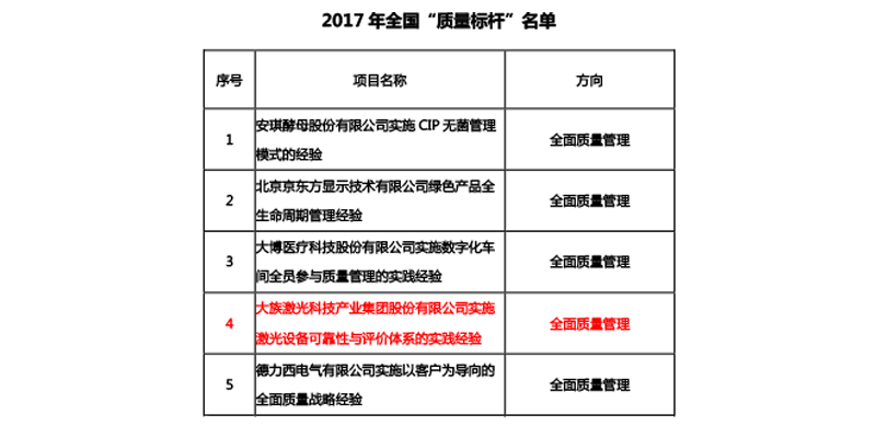 光纖激光切割機 光纖激光切割機