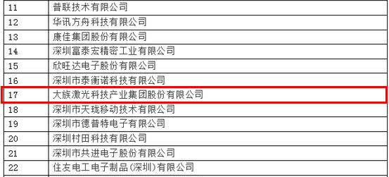大族激光